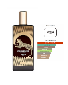 Perfume Memo Paris African Leather