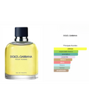 Dolce & Gabbana Pour Homme Eau de Toilette