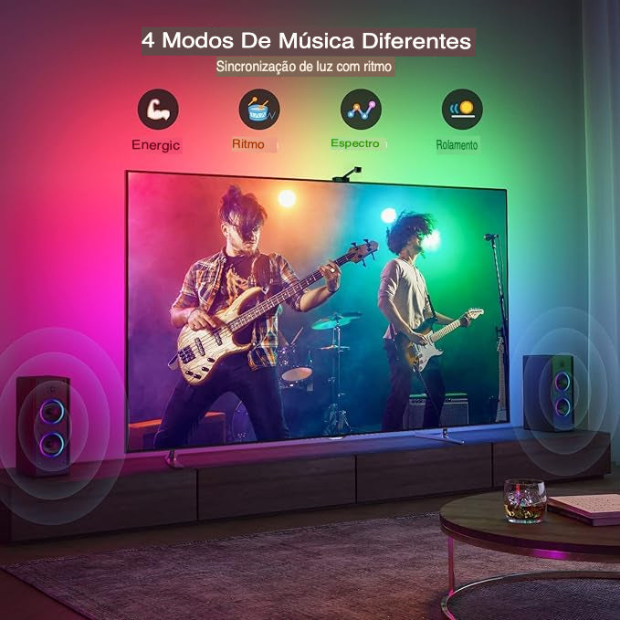 Luz de Fundo LED para TV com Câmera Inteligente – Ambiência RGB Avançada