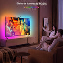 Luz de Fundo LED para TV com Câmera Inteligente – Ambiência RGB Avançada