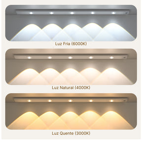 Luminária de Gabinete LED com Variação de Cor e Brilho ajustável