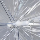 Guarda-Chuva Invertido para Pet