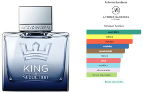 antonio banderas king of seduction masculino eau de toilette