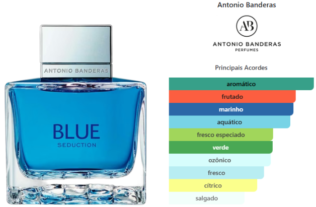 antonio banderas blue seduction masculino eau de toilette 100ml