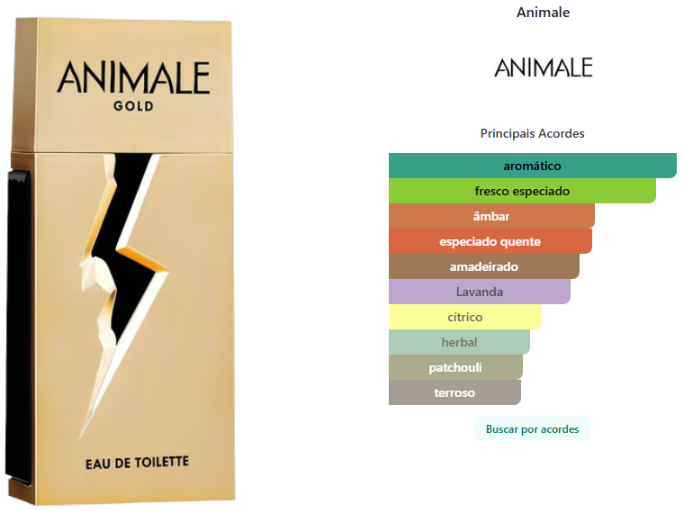 Animale Gold Masculino - Eau de Toilette 200ml