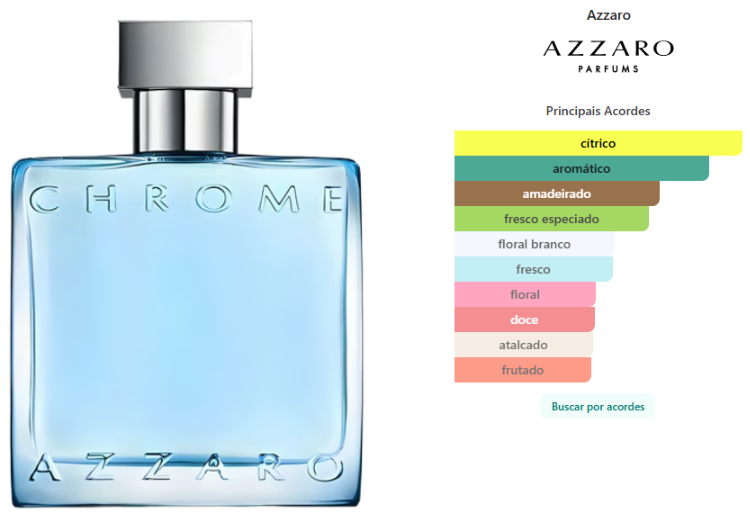 azzaro chrome masculino eau de toilette