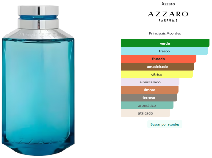 azzaro chrome legend masculino eau de toilette