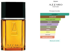 Azzaro Pour Homme Masculino Eau de Toilette 125ml