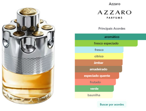 Wanted Masculino Eau de Toillete - Azzaro