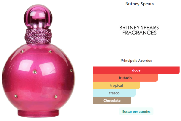 Britney spears fantasy feminino eau de parfum 100ml