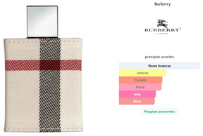 Burberry London Eau De Parfum 100ml