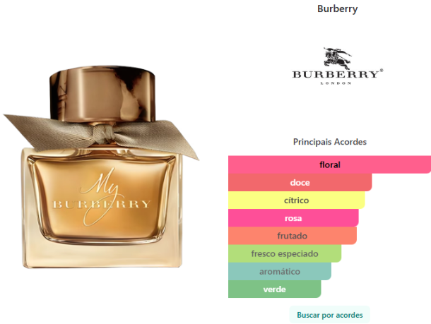 My Burberry feminino eau de parfum 90ml