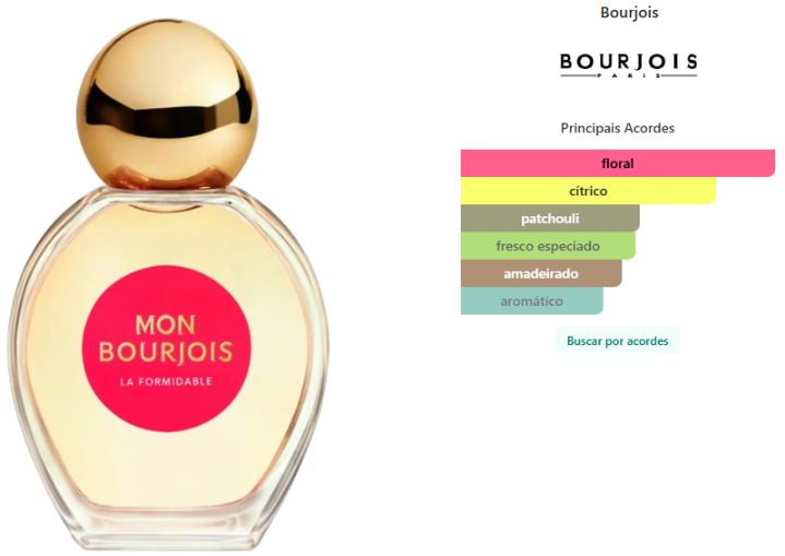 Mon Bourjois La Formidable Eau de Parfum Feminino 50ml