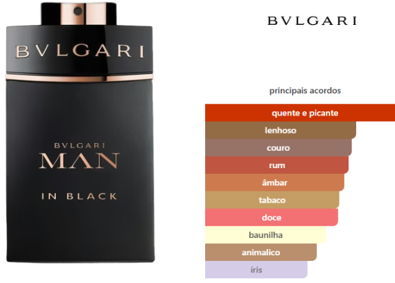 Bvlgari Man In Black masculino eau de parfum 100ml