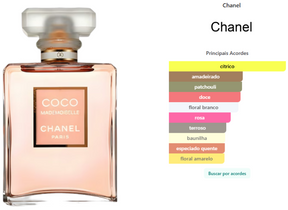 Chanel Coco Mademoiselle Eau de Parfum 100ml