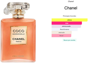 Chanel Coco Mademoiselle L'eau Privée 100ml