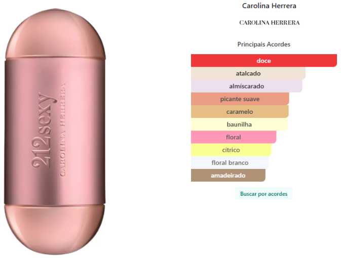 212 sexy feminino carolina herrera eau de parfum