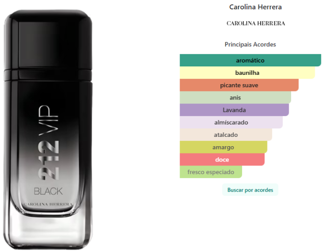 carolina herrera 212 vip black masculino eau de parfum