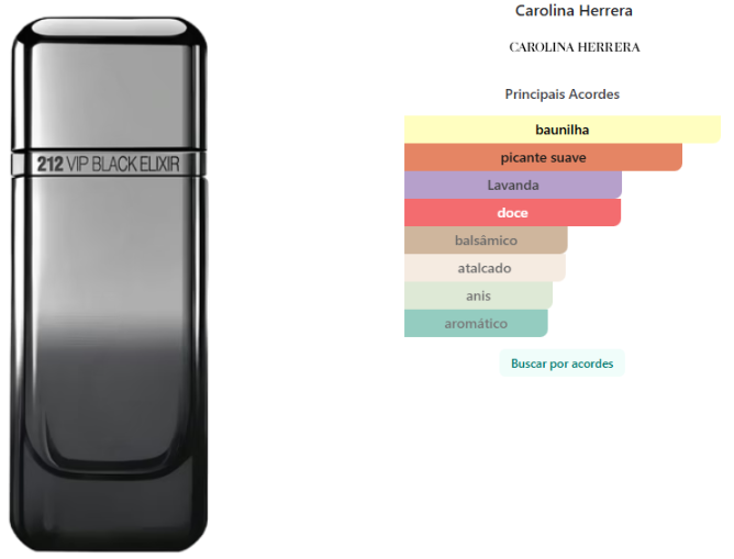 carolina herrera 212 vip black elixir masculino eau de parfum
