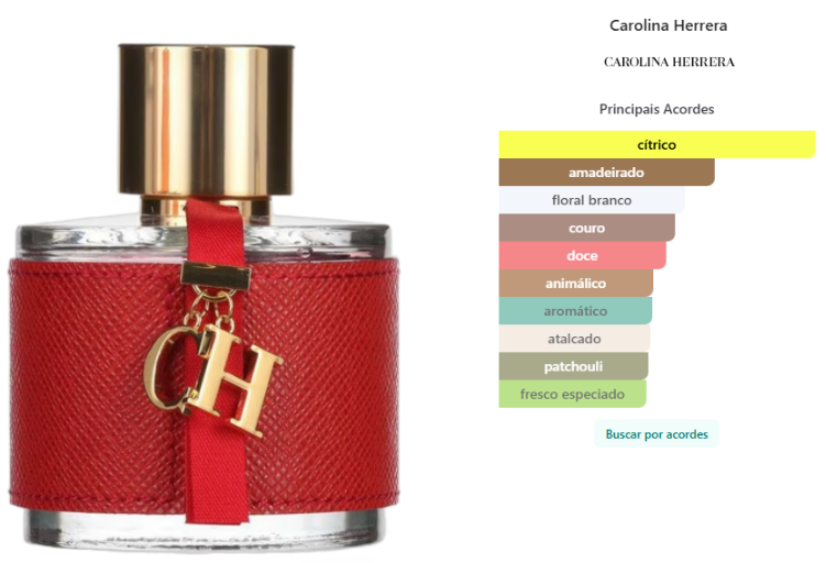 carolina herrera Ch feminino eau de toilette 80ml