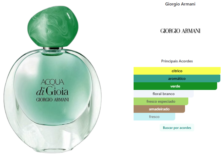 giorgio armani acqua di gioia feminino eau de parfum