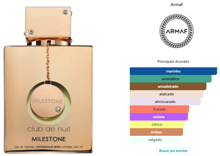 Club De Nuit Milestone Armaf Eau De Parfum Feminino 105ml