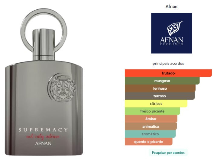Supremacy Not Only Intense Afnan Eau de Parfum Masculino 100ml