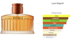 Roma Uomo Eau de Toilette 125ml