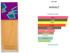 Animale Animale Eau de Parfum Feminino 100ml