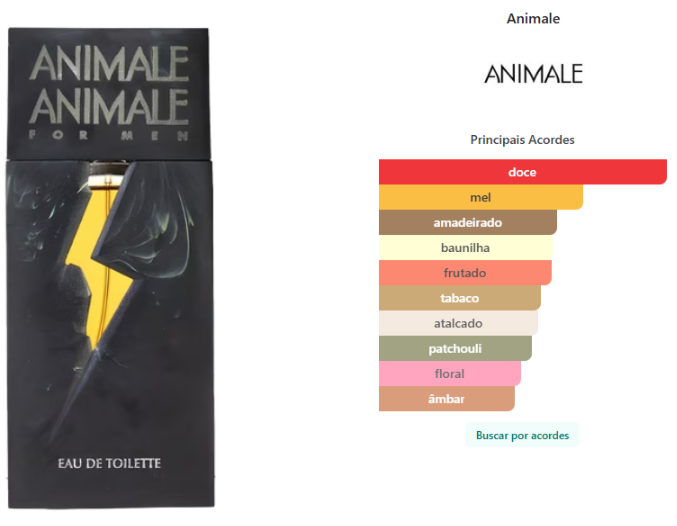 Animale Animale masculino 100ml EDT