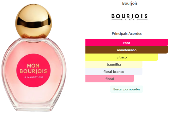 Mon Bourjois La Magnetique Eau de Parfum Feminino 50ml