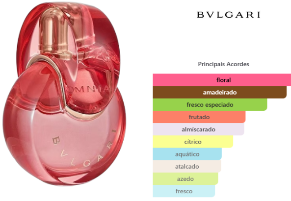 Bvlgari Omnia Collection Coral feminino eau de toilette 100ml