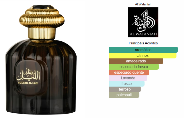 Sultan Al Lail Al Wataniah Masculino - Eau de Parfum 100ml