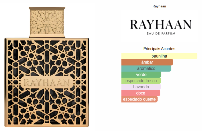 Perfume Rayhaan Elixir Eau De Parfum 100ml