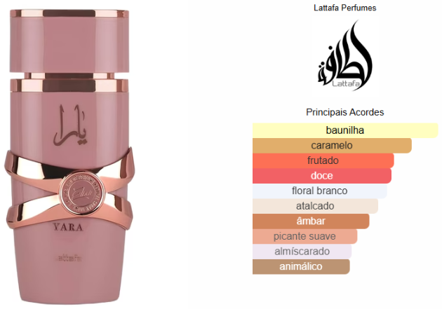 Yara Elixir Perfume Feminino Lattafa Eau De Parfum 100ml