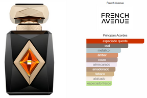 French Avenue Amber Saffron Eau De Parfum 80ml