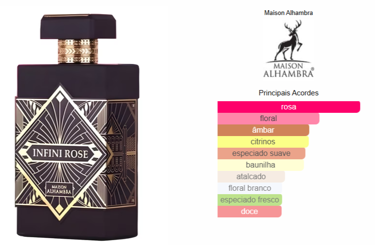 Infini Rose Maison Alhambra Eau De Parfum 100ml