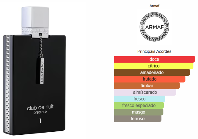 Club de Nuit Precieux 80ml Armaf