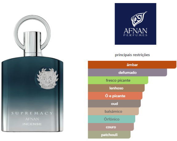 Afnan Supremacy Incense Eau De Parfum 100ml