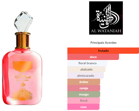 Al Wataniah Sabah Al Ward Sugar Eau De Parfum Feminino 100ml