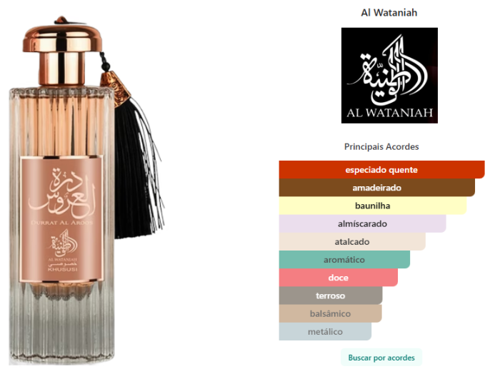 Durrat Al Aroos Al Wataniah Eau de Parfum Feminino 85ml