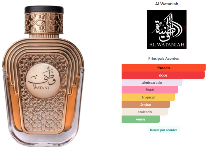 Watani edp feminino Al Wataniah 100ml