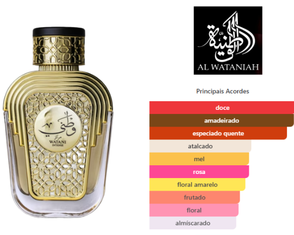 Al Wataniah Watani Intense Eau de Parfum 100ml