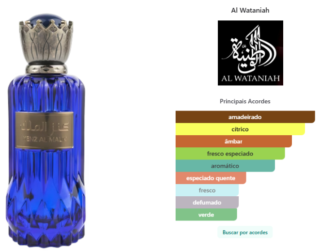 Kenz Al Malik Al Wataniah Feminino Eau de Parfum 100ml