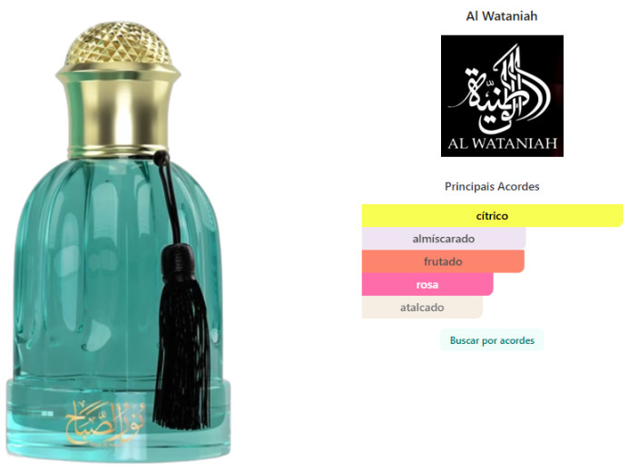 Al Wataniah Noor Al Sabah Eau de Parfum 100ml