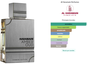 Amber Oud Carbon Edition Al Haramain Eau de Parfum 100ml