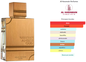 Amber Oud Gold Edition Al Haramain Eau de Parfum