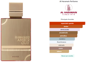 Amber Oud Rouge Al Haramain Eau de Parfum Unissex