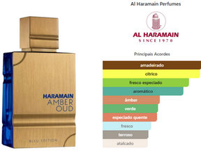 Amber Oud Bleu Edition Edp 100ml Al Haramain