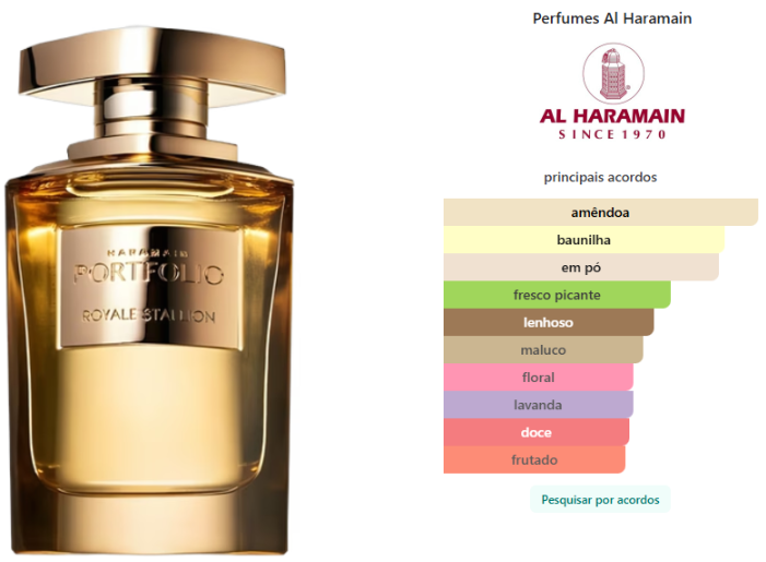 Al Haramain Portfolio Royale Stallion Eau de Parfum Unissex